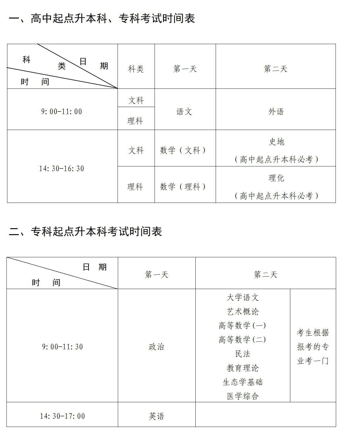 必看！浙江省成人高考新生報考指南